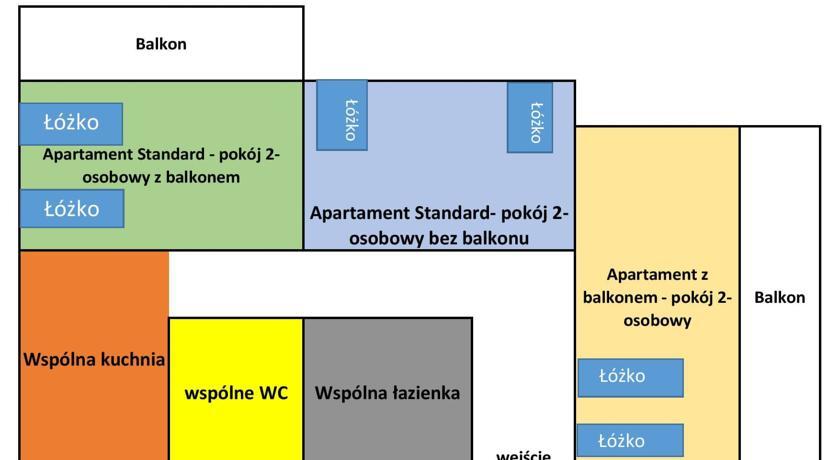 Pokoje W Apartamencie Danuta Gdynia Room photo